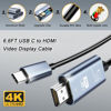 Picture of Ankky HDMI Cable Adapter for iPhone 15 to HDTV, 4K USB C to HDMI Video Cable, Thunderbolt 3 & 4 Compatible for iPhone 15/16 Series, MacBook Pro/Air, iPad Pro, Surface Book 2, Galaxy S23 and More
