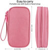 Picture of Travel Cable Organizer,Electronics Accessories Organizer Bag,Electronic Organizer Travel Universal Cable Organizer Electronics Accessories Bag for Charger, Phone, memory card,Travel Gadget Bag-Pink
