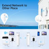 Picture of UeeVii CPE450 Wireless Bridge and WR3000K WiFi Router Kit, 5.8G 3KM Point to Point Wireless Bridge Outdoor to Shop Barn Garage Building Network Kit Solution, Outdoor WiFi Bridge(2PCS), Plug and Play