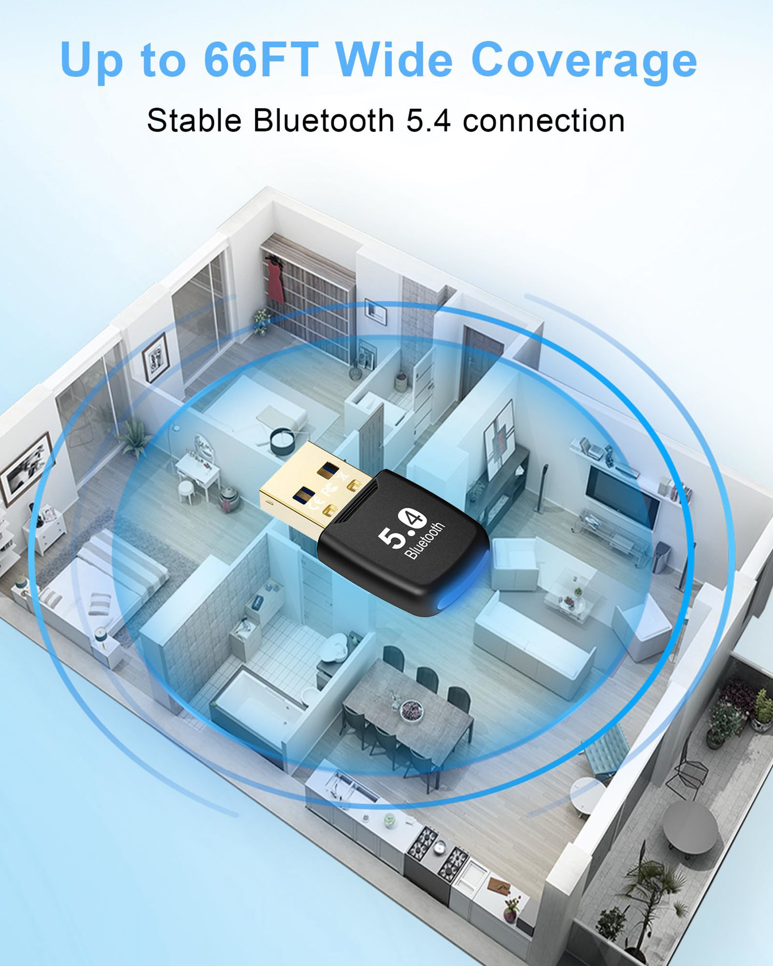Bluetooth Adapter PC 5.4 - USB Bluetooth Dongle | Bis 20m Reichweite | 7 Geräte Gleichzeitig
