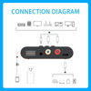 Picture of Bluetooth 5.3 Audio Receiver Wireless RCA Bluetooth Adapter for Stereo Wireless Audio Receiver/Bluetooth to Aux/USB Flash Drive/NFC One-Touch Connection for Car Speakers and Headphones
