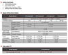 Picture of Toshiba 2TB DT01ABA