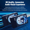 Picture of Shimbol Wireless Video Transmission System TP Max,Wireless Image HDMI Transmitter and Receiver 5GHZ 1000ft 1080P HD 0.07S Latency Dual HDMI Ports Aluminum Alloy Shell Fanless Design
