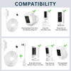 Picture of 25Ft/7.5m Power Adapter for Ring Stick Up Cam Battery/Plug-in/Ring Stick up Cam Pro/Ring Pan Tilt Indoor Cam & Ring Spotlight Cam Plus/Pro (Battery), Waterproof Charger Cable for Indoor or Outdoor Use