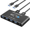 Picture of KVM Switch, KVM Switch 1 Monitors 2 Computers, HDMI Switch, 4K@60Hz KVM Switches for 2 Computers Sharing 1 Monitor, 4 USB 3.0 Devices Such as Keyboard, Mouse, Printer, Scanner
