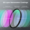 Picture of Beschoi 37mm MRC UV Ultraviolet Protection Filter 30 Layer Multi-Resistant Nano Coatings/HD Optical Glass/Water Repellent/Scratch Resistant/Aluminum Alloy Ultra Slim Frame/Ultraviolet Filter