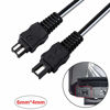 Picture of AC Power Adapter Charger for Sony Handycam HDR CX350 CX350E CX350VE CX350VET HDR-CX360 HDR-CX370 HDR-CX370V HDR-CX400 HDR-CX410 HDR-CX430V HDR-CX580V HDR-CX760V HDR-CX900 Digital Camcorder