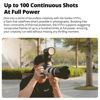 Picture of Godox V1pro N V1Pro-N USA Version TTL Round Head Camera Flash,76Ws HSS 1/8000s,Built-in Lithium Battery,LED Modeling Lamp, lnnovative External Flash SU-1 for Nikon Camera
