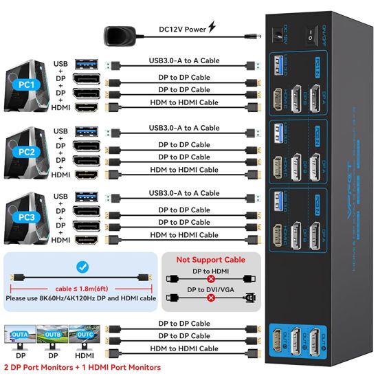 8K KVM Switch For 4 Computers & 3 Monitors - 4K144Hz With USB 3.0 Ports