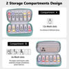 Picture of USB Flash Drive Case, Portable USB Holder Storage Bag for Samsung/Sandisk USB Memory Stick/Thumb Drive/Jump Drive/SD Card/Cable, with 18 Slots (Green)