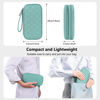 Picture of USB Flash Drive Case, Portable USB Holder Storage Bag for Samsung/Sandisk USB Memory Stick/Thumb Drive/Jump Drive/SD Card/Cable, with 18 Slots (Green)