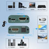 Picture of HDMI Audio Extractor,HDMI to HDMI Optical Audio Adapter Support HDCP Digital DTS 5.1 PCM,HDMI Audio Splitter for Fire Stick, Blu-Ray Player