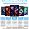 Picture of Stylus Pen for ipad, Active Pencil with Quick Charge, Palm Rejection Tilt Sensor, Magnetic Pen Compatible with 2018-2022 iPad Pro 11"/12.9",iPad 10/9/8/7/6,iPad Mini 5/6,iPad Air3/4/5