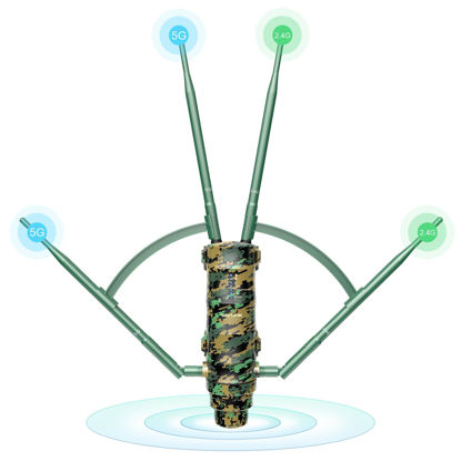 Picture of 2025 Outdoor WiFi Extender, WAVLINK AC1200 Long Range Wireless Access Point Weatherproof with Outside PoE Powered, 2 Gigabit Port, Supports Router/AP/Repeater Modes for Garage, Camping, RV
