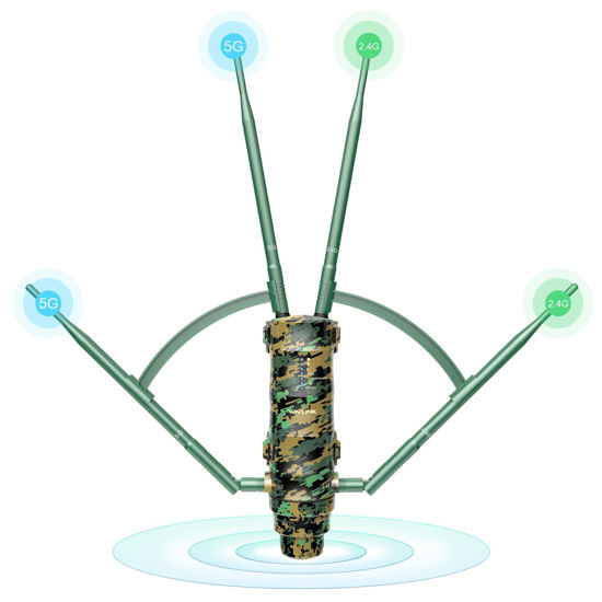 Picture of 2025 Outdoor WiFi Extender, WAVLINK AC1200 Long Range Wireless Access Point Weatherproof with Outside PoE Powered, 2 Gigabit Port, Supports Router/AP/Repeater Modes for Garage, Camping, RV