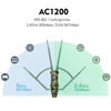Picture of 2025 Outdoor WiFi Extender, WAVLINK AC1200 Long Range Wireless Access Point Weatherproof with Outside PoE Powered, 2 Gigabit Port, Supports Router/AP/Repeater Modes for Garage, Camping, RV