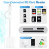 Picture of Denlane SD Card Reader for iPhone iPad Mac Dual Connector, Digital Camera Memory Card Adapter to iPhone with SD/Micro SD/Charging Slot, Lightning & USB C SD Card Viewer for Photography, Plug and Play