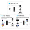 Picture of Isobel Bluetooth 5.4 Transmitter Receiver, 3 in 1 Portable Wireless Bluetooth Audio Adapter to Any 3.5mm AUX Jack for TV PC Car Airplanes Boats Home Stereo Gym with Micphone, TF Card Fast Playback MP3