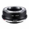 Picture of K&F Concept Lens Mount Adapter Compatible for M42 Screw Mount SLR Lens to Canon EOS R Camera Body