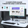 Picture of SUIDEK HDMI KVM Switch 1 Monitor 2 Computers, 4K@60Hz USB 3.0 KVM Switcher with 4 USB Ports for 2 Computers Share Keyboard Mouse Printer, Include Desktop Controller, 2 USB Cables and Power Adapter