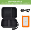 Picture of Case Compatible with LaCie Rugged Mini 1TB/ 2TB/ 4TB/ 5TB External Hard Drive Portable HDD, Storage Holder for Hard Drives for Mac and PC Computer & USB 3.0 2.0 Cable SD Cards (Black)