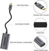 Picture of USB C to Ethernet Adapter, QGeeM Gigabit Ethernet to USB Type C, Thunderbolt 3/4 to RJ45 LAN Network Adapter Compatible for iPhone 15 Pro/max, MacBook Pro/Air, iPad Pro, Dell XPS etc-Classic Gray