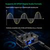 Picture of COOIDEA Digital Optical Audio Splitter 1 in 3 Out SPDIF Toslink Optical Splitter with Independent Channel Switch, Support Up to 192k/24Bit Compatible with LPCM2.0/DTS/Dolby-AC3 5.1 Channels