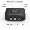 Picture of 1Mii B06HD+ Hi-Res Bluetooth 5.1 Music Receiver for Home Stereo w/LDAC, Hi-Fi Bluetooth Adapter w/Audiophile DAC aptX HD Volume Control OLED Display, Wireless Audio Adapter for AV Receiver/Amplifier