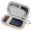 Picture of Yinke Hard Case for SanDisk Extreme Pro/SanDisk Extreme External SSD 500GB 1TB 2TB Travel Case Storage Bag(White)