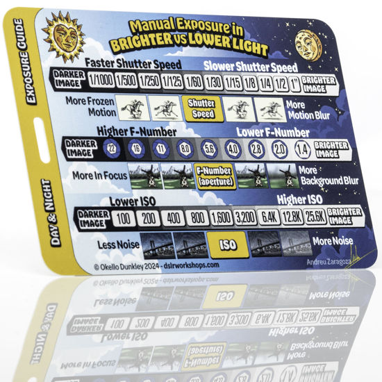 Picture of Manual Mode Photo Class on a Card & Exposure Guide - Manual Mode Cheat Sheet for Learning ISO, Aperture & Shutter Speed - Attaches to Camera Strap or Bag - Waterproof & Tear Resistant