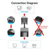 Picture of VENTION VGA to HDMI 3 Pack-1080P Video Dongle Adaptador VGA Converter with Audio Cable (0.5FT), Male to Female for PC,Monitor HDTV (Note: VGA to HDMI Only, Not Bi-Directional)