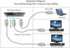 Picture of Ethernet Over Coax EOC Adapter Kit (DECA-100) - Twin Pack - by PAIRTEK
