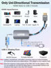 Picture of LIVIN 𝟐𝟎𝟐𝟓 𝐔𝐩𝐠𝐫𝐚𝐝𝐞 HDMI to USB C Adapter Portable Monitor, AR Glasses XREAL One、Air 2 Pro/VITURE Pro/RayNeo Air 2s/Rokid, 4K@60Hz HDMI to Type C Laptop,Switch,ROG Ally,Steam Deck,PS4/5,Xbox