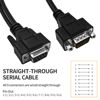 Picture of XANHAM DB9 Y Splitter 1.5 Feet 1 Female to 2 Male 9 Pin Straight Through RS232 Serial Cable Splitter, Double Shielded(Metal Braiding&AL-foil), Black, SC902FMM05
