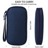Picture of Travel Cable Organizer,Electronics Accessories Organizer Bag,Electronic Organizer Travel Universal Cable Organizer Electronics Accessories Bag for Charger, Phone, memory card,Travel Gadget Bag (Blue)