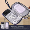 Picture of Travel Cable Organizer,Electronics Accessories Organizer Bag,Electronic Organizer Travel Universal Cable Organizer Electronics Accessories Bag for Charger, Phone, memory card,Travel Gadget Bag (Blue)