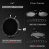 Picture of H&Y RevoRing MKⅡ Variable ND Filter, ND3-ND1000 Neutral Density Filter and CPL with Variable Thread Sizes and Locking System 82 86 92 95mm