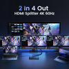 Picture of 4K@60Hz HDMI Switch Splitter 2 in 4 Out with Remote, avedio Links 2x4 HDMI Splitter Switcher 4K with SPDIF & 3.5mm Audio,Support 4K,3D,1080p,HDCP2.2,HDR 10 for PS5/4,Xbox,Fire Stick,etc