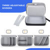 Picture of Hard Travel Electronic Organizer Case for MacBook Power Adapter Chargers Cables Power Bank Apple Magic Mouse Apple Pencil USB Flash Disk SD Card Hard Drive Waterproof Shockproof Carrying Bag, Black
