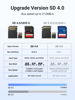 Picture of UGREEN USB C SD 4.0 Card Reader, UHS-II Micro SD Card Reader Memory Card Reader Fast for SD Micro SD SDXC SDHC UHS-II & UHS-I Cards for iPhone 16/15 Pro Max MacBook Laptop Tablet Smartphone Android