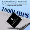 Picture of ZDQCB Ethernet Splitter 1 to 3, RJ45 Splitter Adapter Lan Network Internet Splitter 1 to 3, Ethernet Cable Splitter High Speed Internet&Ethernet Switch for Cat5 Cat5e Cat6 Cat 7 Cable(1 to 3 1000Mbps)