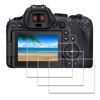 Picture of iDaPro Screen Protector for Canon EOS R6 Mark II [3 Pack] Tempered Glass Easy Installation