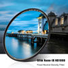Picture of GREEN.L 67mm ND1000 Filter, 10 Stop ND Filter 67mm, Super Slim Multi-Layer Nano Coatings Fixed Neutral Density Filter