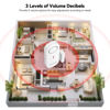 Picture of TechRise Window Alarms Door Alarms,2-in-1 Alarm & Chime,Easy-to-Install Window Alarm Sensor,3-Level Volume Adjustment,Door Alarm for Pool,Kids Safety,Windows,Garages,Apartment,and Home Safety(3 Pack)
