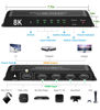 Picture of SkycropHD HDMI 2.1 Switch 8K@60Hz 4K@120Hz 4 in 1 Out HDMI Auto Switcher with Remote Support 48Gbps, HDR10+, HDCP2.3, Dolby Vision/Atmos and CEC