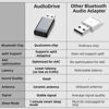 Picture of Skull & Co. X Savage Raven AudioDrive: Bluetooth 5.2 Wireless Audio Transmitter Adapter USB-A Port Driver Free Low Latency for PS5/PS4/Switch/PC and Other Devices- Black