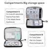 Picture of DDgro Travel Electronics Organizer Pouch Bag for Tech Gadgets & Airplane Accessories, for Cables/Cords & Chargers/iPad Mini (Large, Black)