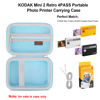 Picture of Elonbo Carrying Case for KODAK Mini 2 Retro 4PASS Portable Photo Printer, Digital Instant Print Camera Travel Bag Storage Holder, Mesh Pocket Fits Printing Paper, Cable, Blue