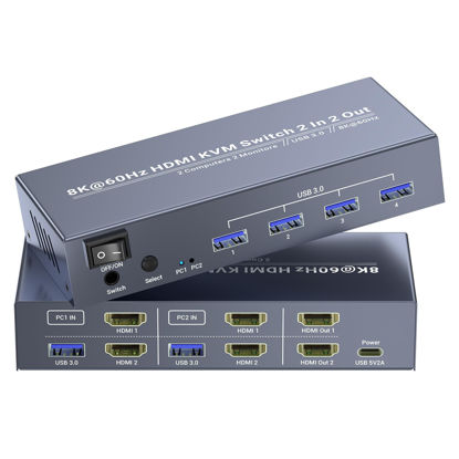 Picture of 8K60Hz 4K120Hz HDMI KVM Switch 2 Monitors 2 Computers, USB 3.0 Dual Monitor HDMI KVM Switch, 2 Port HDMI KVM Switch for Controlling 2 PC with 1 Set of Keyboard, Mouse and 2 Monitors