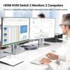 Picture of 8K60Hz 4K120Hz HDMI KVM Switch 2 Monitors 2 Computers, USB 3.0 Dual Monitor HDMI KVM Switch, 2 Port HDMI KVM Switch for Controlling 2 PC with 1 Set of Keyboard, Mouse and 2 Monitors
